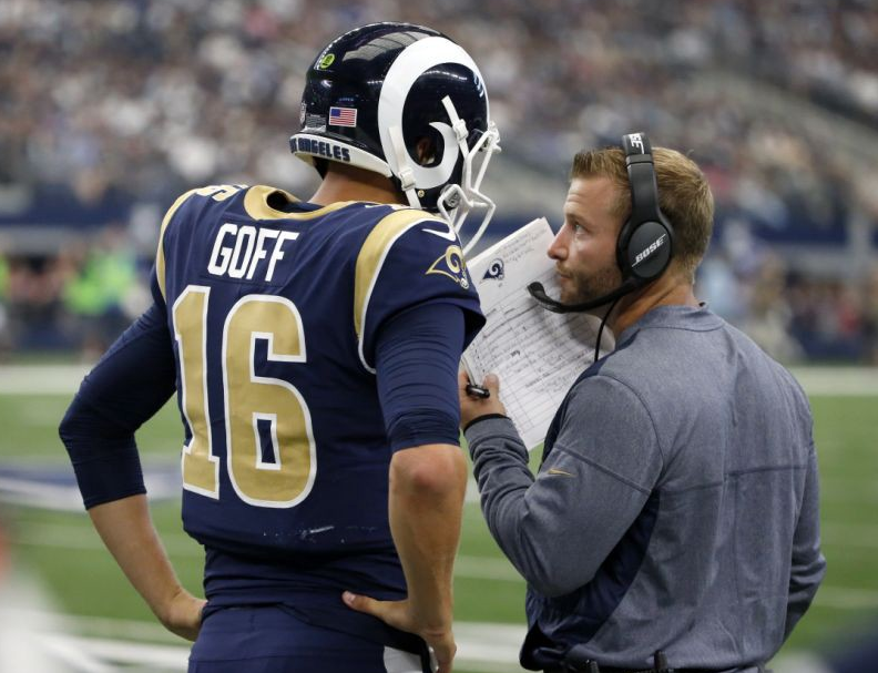 Los+Angeles+Rams+quarterback+Jared+Goff+%28left%29+and+head+coach+Sean+McVay+%28right%29+discuss+a+potential+offensive+play+call.+