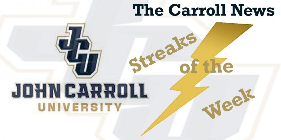 Streaks of the Week Jan. 22 - Jan. 24, 2021