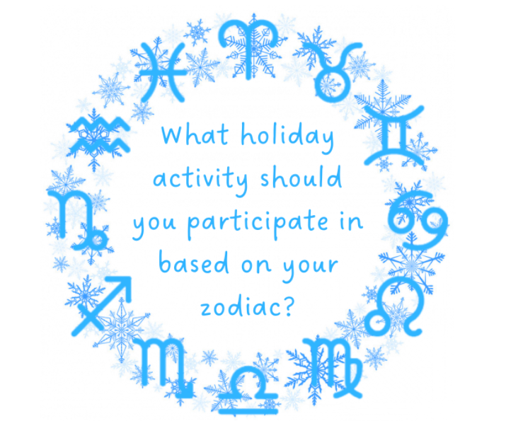 What holiday activity should you participate in based off your zodiac sign?