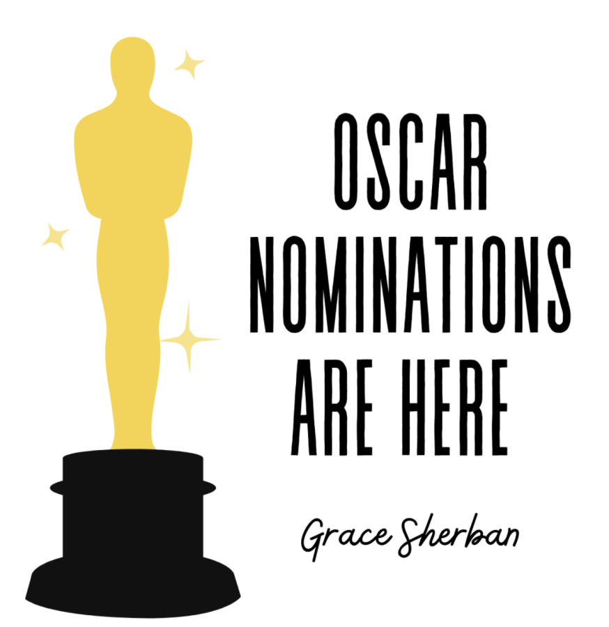 Surprises and snubs: Oscar nominations are here