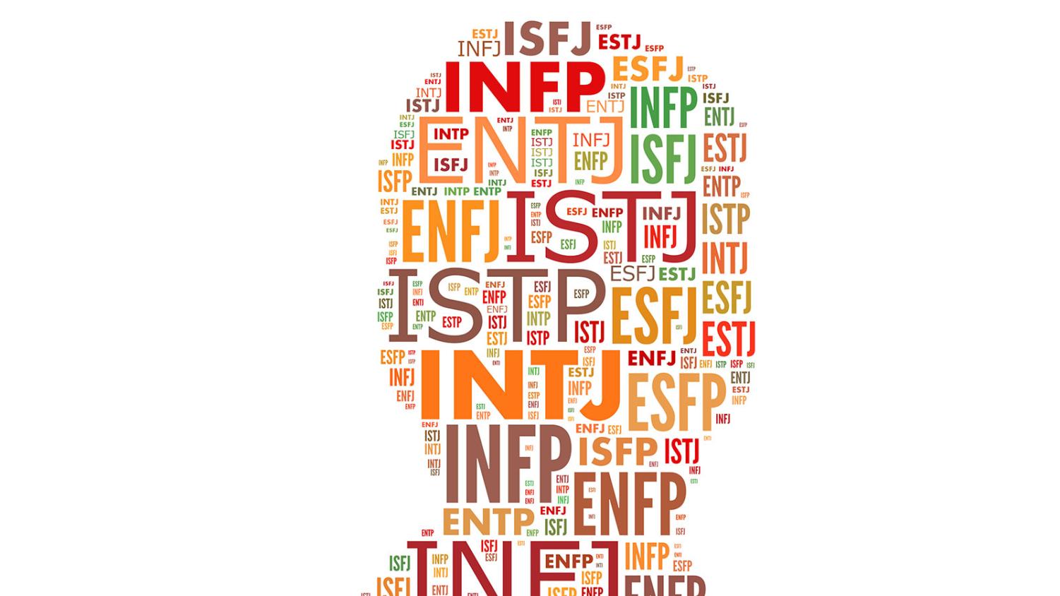 What's Your Type?: The Strange History of Myers-Briggs and the