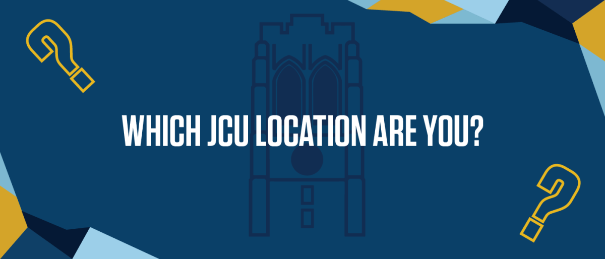 Ever wonder what spot on campus you are? Take this short quiz and find out!
