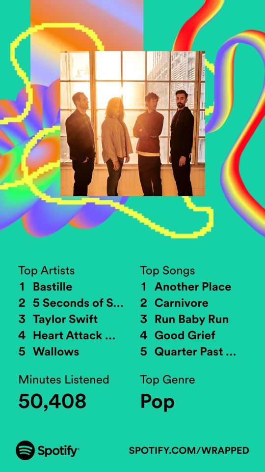 Assistant Arts & Life Editor Aliyah Shamatta has Bastille at the top of their list with Swift at number three. They share Bastille with Richwalsky as number one, but who got the other hooked on the group? Only the history books will say…