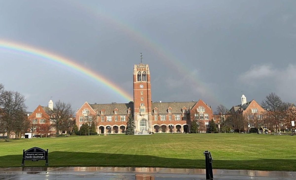 John Carroll students tell The Carroll News what to do and not do at JCU. 