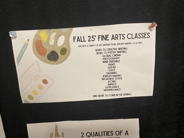 Many performing arts classes have been added to the John Carroll course catalogue, with sessions starting in fall 2025.