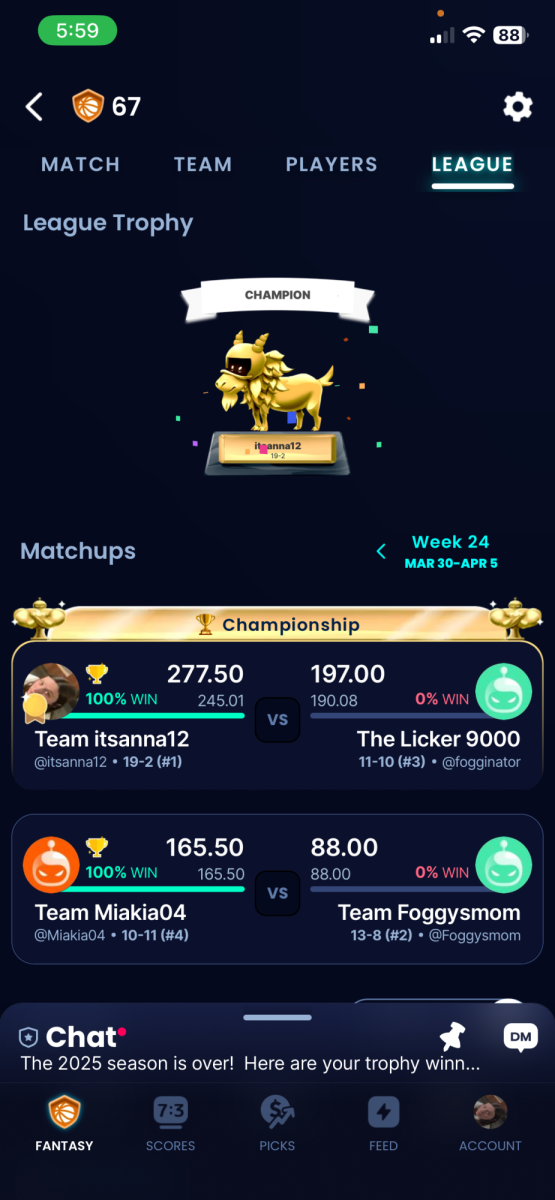 Anna Maxwell won her fantasy basketball tournament against her friends and family this year.